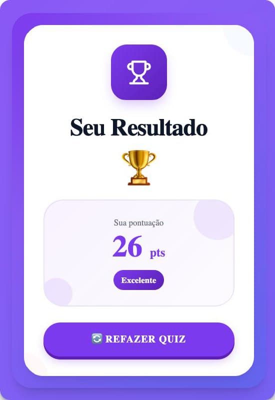 Tela de resultado com pontuação e troféu